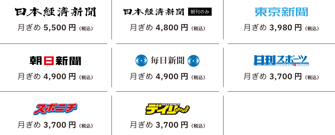 日本経済新聞 月ぎめ5,500円（税込） 日本経済新聞 朝刊のみ 月ぎめ4,800円（税込） 東京新聞 月ぎめ3,980円（税込） 朝日新聞 月ぎめ4,900円（税込） 毎日新聞 月ぎめ4,900円（税込） 日刊スポーツ 月ぎめ3,700円（税込） スポニチ 月ぎめ3,700円（税込） デイリー 月ぎめ3,700円（税込） 